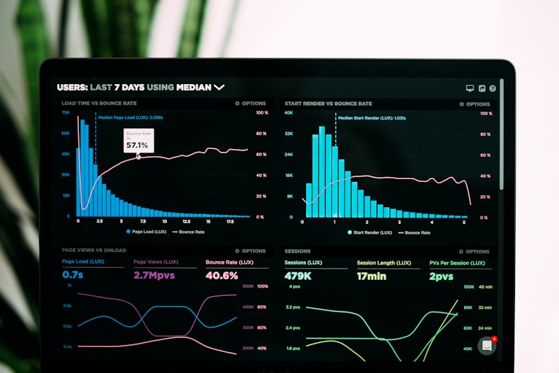 Dashboard de Data Analytics en Agencia de Marketing Digital